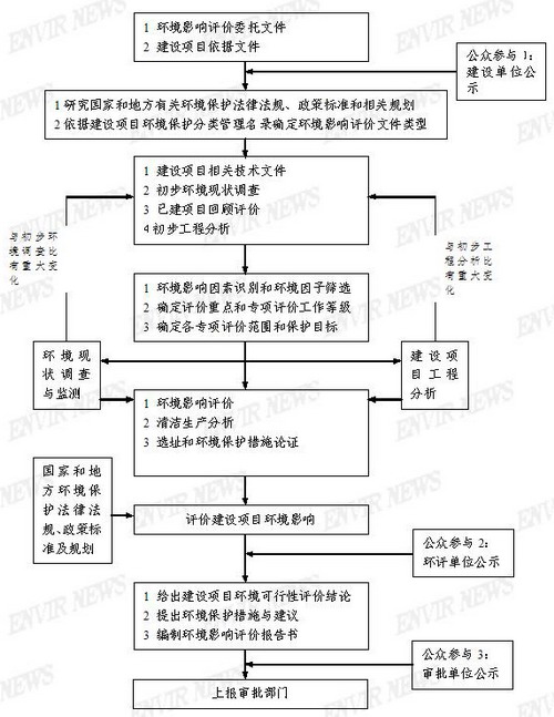 http://www.waterchina.cn/shwater/upload/20089915123839695.jpg