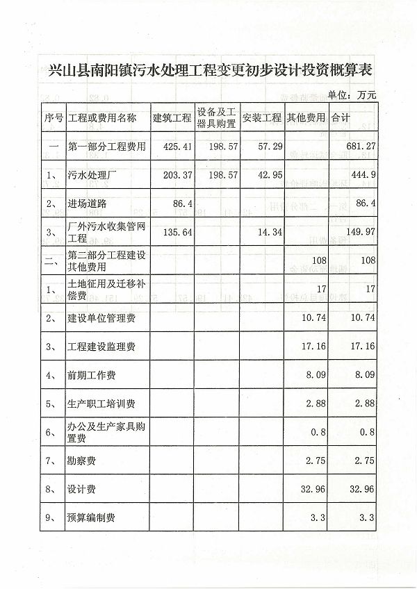 http://www.waterchina.cn/shwater/upload/20091110443558362.jpg