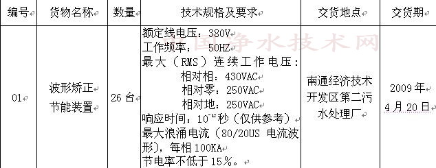 http://www.waterchina.cn/shwater/upload/2009217094448645.jpg