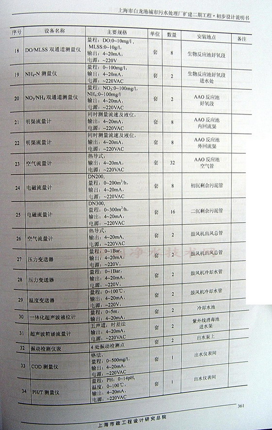 http://www.waterchina.cn/shwater/upload/2009357405041232.jpg