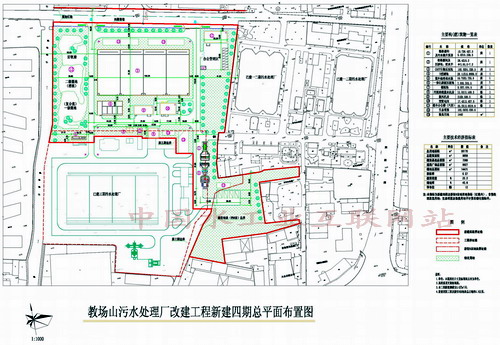 http://www.waterchina.cn/shwater/upload/200952434444713.jpg