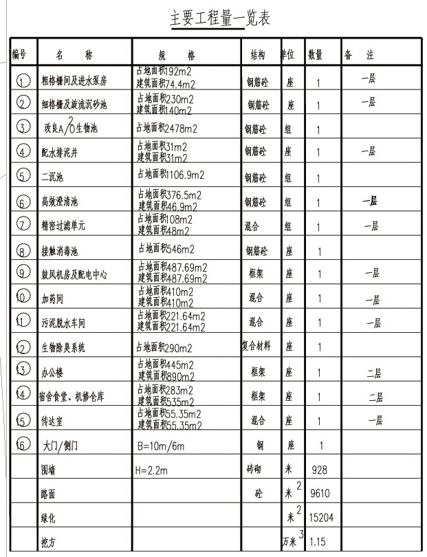 http://www.waterchina.cn/shwater/upload/20131282174966154.jpg