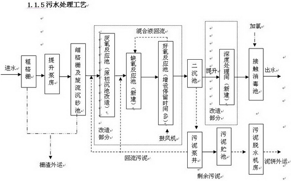 http://www.waterchina.cn/shwater/upload/201312910242513894.jpg