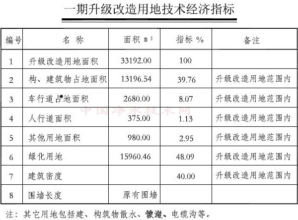 http://www.waterchina.cn/shwater/upload/20133230501068199.jpg