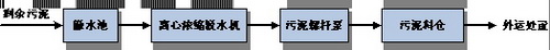 http://www.waterchina.cn/shwater/upload/2014174141294715.jpg