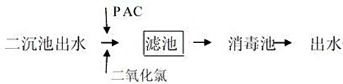 http://www.waterchina.cn/shwater/upload/2014174142684643.jpg