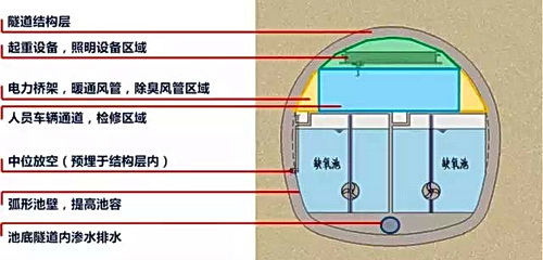 http://www.waterchina.cn/shwater/upload/20161111329068814.jpg