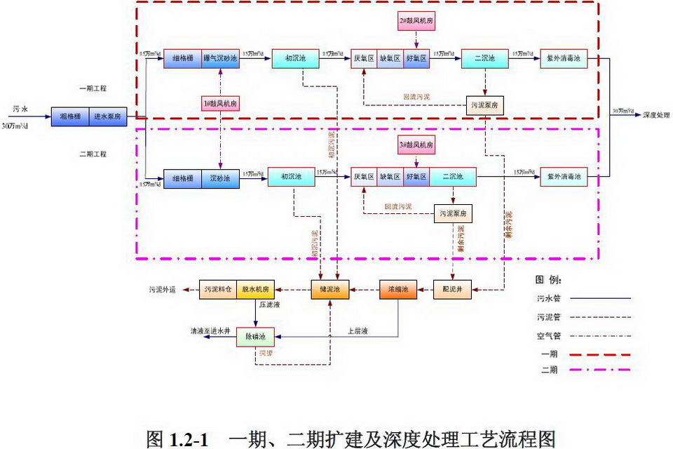 http://www.waterchina.cn/shwater/upload/201771822243457385.jpg