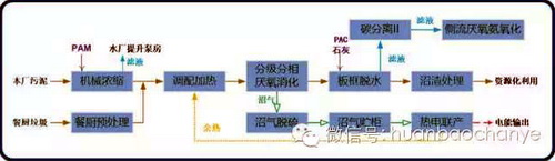 http://www.waterchina.cn/shwater/upload/20178271634630281.jpg