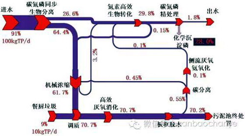 http://www.waterchina.cn/shwater/upload/20178271635633025.jpg