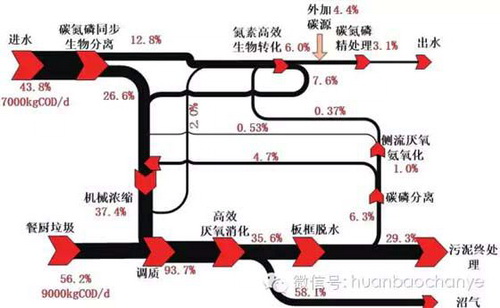 http://www.waterchina.cn/shwater/upload/2017827164544200.jpg