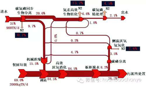 http://www.waterchina.cn/shwater/upload/20178271694357015.jpg