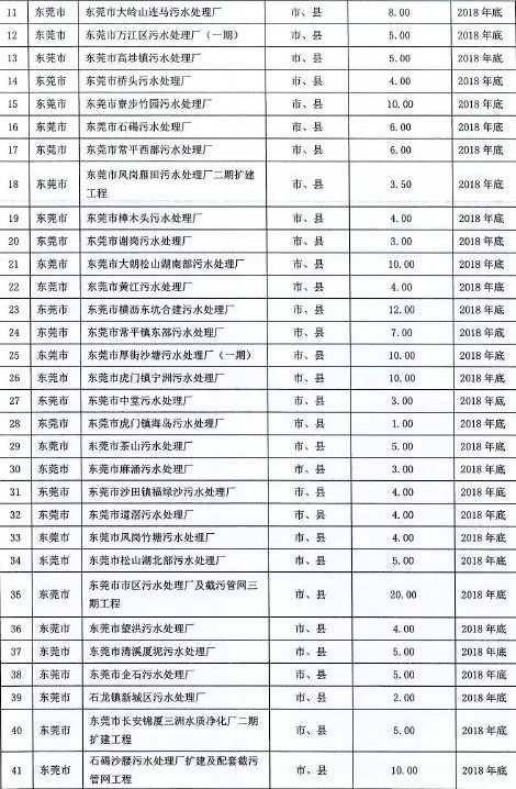 http://www.waterchina.cn/shwater/upload/20183230403669209.jpg