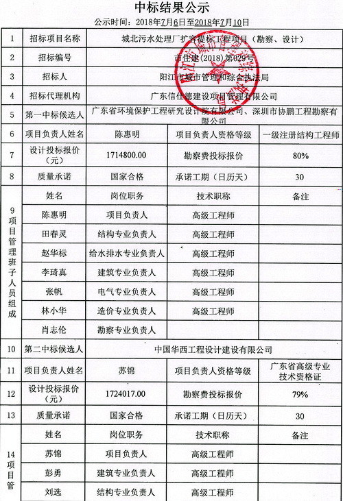 http://www.waterchina.cn/shwater/upload/20188182330251994.jpg