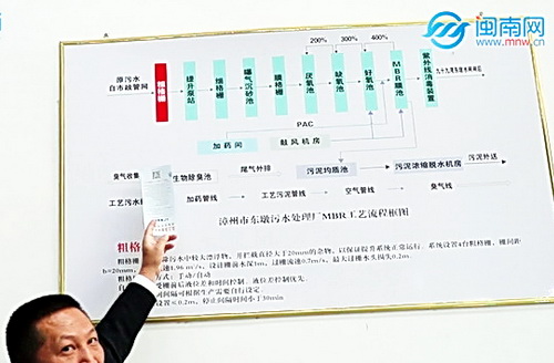 http://www.waterchina.cn/shwater/upload/201942117173464316.jpg
